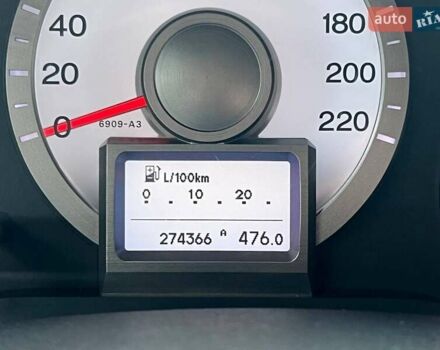 Черный Хонда Пилот, объемом двигателя 3.5 л и пробегом 274 тыс. км за 11500 $, фото 18 на Automoto.ua