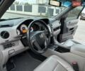 Хонда Пилот 2008 в Одессе на Automoto.ua Черный Хонда Пилот, объемом двигателя 3.5 л и пробегом 165 тыс. км за 12500 $, фото 12 на Automoto.ua