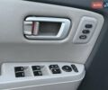 Хонда Пилот 2008 в Одессе на Automoto.ua Черный Хонда Пилот, объемом двигателя 3.5 л и пробегом 165 тыс. км за 12500 $, фото 38 на Automoto.ua