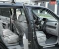 Хонда Пилот 2008 в Одессе на Automoto.ua Черный Хонда Пилот, объемом двигателя 3.5 л и пробегом 165 тыс. км за 12500 $, фото 39 на Automoto.ua