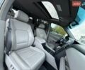 Хонда Пилот 2008 в Одессе на Automoto.ua Черный Хонда Пилот, объемом двигателя 3.5 л и пробегом 165 тыс. км за 12500 $, фото 50 на Automoto.ua