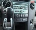 Хонда Пилот 2008 в Одессе на Automoto.ua Черный Хонда Пилот, объемом двигателя 3.5 л и пробегом 165 тыс. км за 12500 $, фото 48 на Automoto.ua