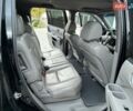 Хонда Пилот 2008 в Одессе на Automoto.ua Черный Хонда Пилот, объемом двигателя 3.5 л и пробегом 165 тыс. км за 12500 $, фото 24 на Automoto.ua