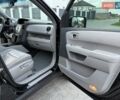 Хонда Пилот 2008 в Одессе на Automoto.ua Черный Хонда Пилот, объемом двигателя 3.5 л и пробегом 165 тыс. км за 12500 $, фото 22 на Automoto.ua