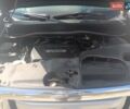 Хонда Пилот 2009 в Тернополе на Automoto.ua Черный Хонда Пилот, объемом двигателя 3.47 л и пробегом 260 тыс. км за 10000 $, фото 14 на Automoto.ua
