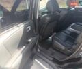 Хонда Пилот 2009 в Тернополе на Automoto.ua Черный Хонда Пилот, объемом двигателя 3.47 л и пробегом 260 тыс. км за 10000 $, фото 3 на Automoto.ua