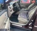 Червоний Хонда Пілот, об'ємом двигуна 3.47 л та пробігом 350 тис. км за 11500 $, фото 21 на Automoto.ua