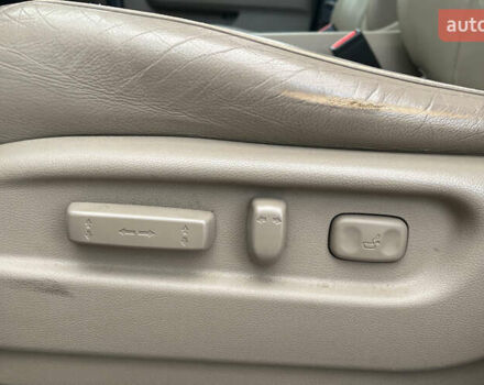 Красный Хонда Пилот, объемом двигателя 3.47 л и пробегом 246 тыс. км за 17300 $, фото 22 на Automoto.ua