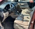 Красный Хонда Пилот, объемом двигателя 3.5 л и пробегом 178 тыс. км за 18790 $, фото 19 на Automoto.ua