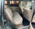 Хонда Пилот, объемом двигателя 0 л и пробегом 247 тыс. км за 7900 $, фото 11 на Automoto.ua
