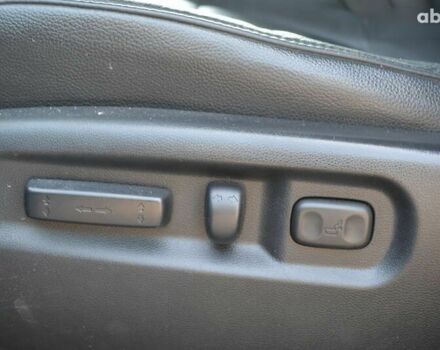 Хонда Пилот, объемом двигателя 3.5 л и пробегом 160 тыс. км за 14199 $, фото 17 на Automoto.ua