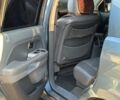 Серый Хонда Пилот, объемом двигателя 3.5 л и пробегом 240 тыс. км за 9200 $, фото 10 на Automoto.ua