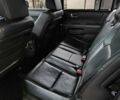 Сірий Хонда Пілот, об'ємом двигуна 3.5 л та пробігом 141 тис. км за 13200 $, фото 14 на Automoto.ua