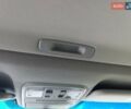 Хонда Пилот 2008 в Киеве на Automoto.ua Серый Хонда Пилот, объемом двигателя 3.47 л и пробегом 340 тыс. км за 11050 $, фото 1 на Automoto.ua