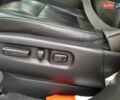 Хонда Пилот 2008 в Киеве на Automoto.ua Серый Хонда Пилот, объемом двигателя 3.47 л и пробегом 340 тыс. км за 11050 $, фото 12 на Automoto.ua
