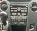 Сірий Хонда Пілот, об'ємом двигуна 3.5 л та пробігом 248 тис. км за 17890 $, фото 2 на Automoto.ua