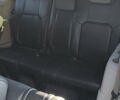 Хонда Пилот 2015 в Шепетовке на Automoto.ua Серый Хонда Пилот, объемом двигателя 3.5 л и пробегом 243 тыс. км за 14888 $, фото 34 на Automoto.ua