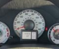 Хонда Пилот 2015 в Шепетовке на Automoto.ua Серый Хонда Пилот, объемом двигателя 3.5 л и пробегом 243 тыс. км за 14888 $, фото 29 на Automoto.ua