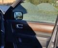 Хонда Пилот 2015 в Шепетовке на Automoto.ua Серый Хонда Пилот, объемом двигателя 3.5 л и пробегом 243 тыс. км за 14888 $, фото 52 на Automoto.ua
