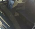 Хонда Пилот 2015 в Шепетовке на Automoto.ua Серый Хонда Пилот, объемом двигателя 3.5 л и пробегом 243 тыс. км за 14888 $, фото 32 на Automoto.ua