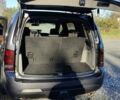 Хонда Пилот 2015 в Шепетовке на Automoto.ua Серый Хонда Пилот, объемом двигателя 3.5 л и пробегом 243 тыс. км за 14888 $, фото 48 на Automoto.ua