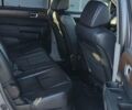 Хонда Пилот 2015 в Шепетовке на Automoto.ua Серый Хонда Пилот, объемом двигателя 3.5 л и пробегом 243 тыс. км за 14888 $, фото 51 на Automoto.ua