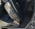 Хонда Пилот 2015 в Шепетовке на Automoto.ua Серый Хонда Пилот, объемом двигателя 3.5 л и пробегом 243 тыс. км за 14888 $, фото 36 на Automoto.ua