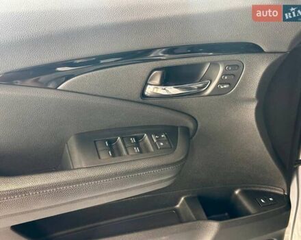 Хонда Пілот 2018 у Львові на Automoto.ua Сірий Хонда Пілот, об'ємом двигуна 3 л та пробігом 147 тис. км за 23900 $, фото 14 на Automoto.ua