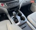 Серый Хонда Пилот, объемом двигателя 3.47 л и пробегом 134 тыс. км за 16800 $, фото 15 на Automoto.ua