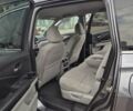 Хонда Пилот 2018 в Киеве на Automoto.ua Серый Хонда Пилот, объемом двигателя 3.47 л и пробегом 86 тыс. км за 21500 $, фото 22 на Automoto.ua