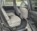 Хонда Пилот 2018 в Киеве на Automoto.ua Серый Хонда Пилот, объемом двигателя 3.47 л и пробегом 86 тыс. км за 21500 $, фото 13 на Automoto.ua
