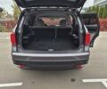 Хонда Пилот 2018 в Киеве на Automoto.ua Серый Хонда Пилот, объемом двигателя 3.47 л и пробегом 86 тыс. км за 21500 $, фото 16 на Automoto.ua