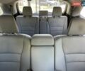 Синий Хонда Пилот, объемом двигателя 3.47 л и пробегом 162 тыс. км за 17500 $, фото 37 на Automoto.ua