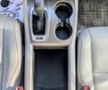 Синий Хонда Пилот, объемом двигателя 3.47 л и пробегом 155 тыс. км за 18990 $, фото 27 на Automoto.ua