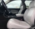 Синий Хонда Пилот, объемом двигателя 3.5 л и пробегом 12 тыс. км за 14200 $, фото 10 на Automoto.ua