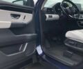 Синий Хонда Пилот, объемом двигателя 3.5 л и пробегом 12 тыс. км за 14200 $, фото 13 на Automoto.ua