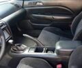 Черный Хонда Прелюд, объемом двигателя 2 л и пробегом 370 тыс. км за 7500 $, фото 4 на Automoto.ua