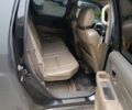 Чорний Хонда Ріджлайн, об'ємом двигуна 3.5 л та пробігом 3 тис. км за 5000 $, фото 2 на Automoto.ua
