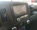 Сірий Хонда Ріджлайн, об'ємом двигуна 3.47 л та пробігом 230 тис. км за 14200 $, фото 43 на Automoto.ua