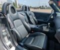Серый Хонда С2000, объемом двигателя 2 л и пробегом 53 тыс. км за 39500 $, фото 90 на Automoto.ua