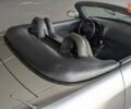 Серый Хонда С2000, объемом двигателя 2 л и пробегом 53 тыс. км за 39500 $, фото 64 на Automoto.ua