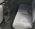 Серый Хонда Шатл, объемом двигателя 2.2 л и пробегом 496 тыс. км за 2300 $, фото 5 на Automoto.ua
