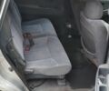 Серый Хонда Шатл, объемом двигателя 2.2 л и пробегом 496 тыс. км за 2300 $, фото 7 на Automoto.ua
