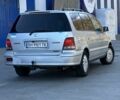 Хонда Шатл 2000 в Одессе на Automoto.ua Серый Хонда Шатл, объемом двигателя 2.25 л и пробегом 220 тыс. км за 3299 $, фото 5 на Automoto.ua