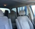 Хонда Шатл 2000 в Одессе на Automoto.ua Серый Хонда Шатл, объемом двигателя 2.25 л и пробегом 220 тыс. км за 3299 $, фото 22 на Automoto.ua