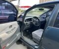 Зелений Хонда Шатл, об'ємом двигуна 2.2 л та пробігом 400 тис. км за 3500 $, фото 5 на Automoto.ua