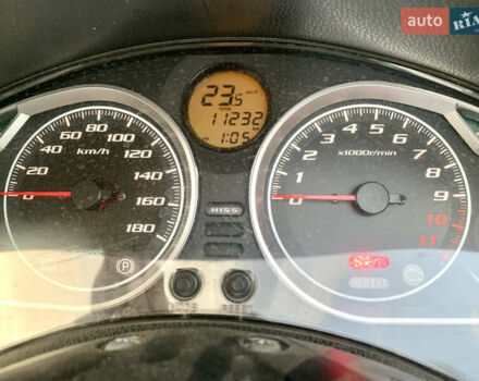 Белый Хонда Silver Wing 400, объемом двигателя 0.4 л и пробегом 11 тыс. км за 4500 $, фото 4 на Automoto.ua