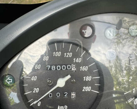 Хонда XL 650V Transalp 2001 в Вышгороде на Automoto.ua Черный Хонда XL 650V Transalp, объемом двигателя 0.65 л и пробегом 78 тыс. км за 3900 $, фото 11 на Automoto.ua