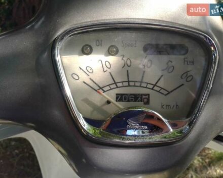 Сірий Хонда ADV 150, об'ємом двигуна 0.05 л та пробігом 7 тис. км за 193 $, фото 5 на Automoto.ua