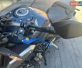 Синий Хонда CB 650R, объемом двигателя 0.65 л и пробегом 14 тыс. км за 8650 $, фото 11 на Automoto.ua